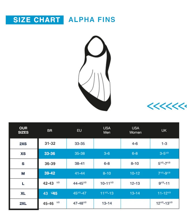 Aquasphere Alpha Fins