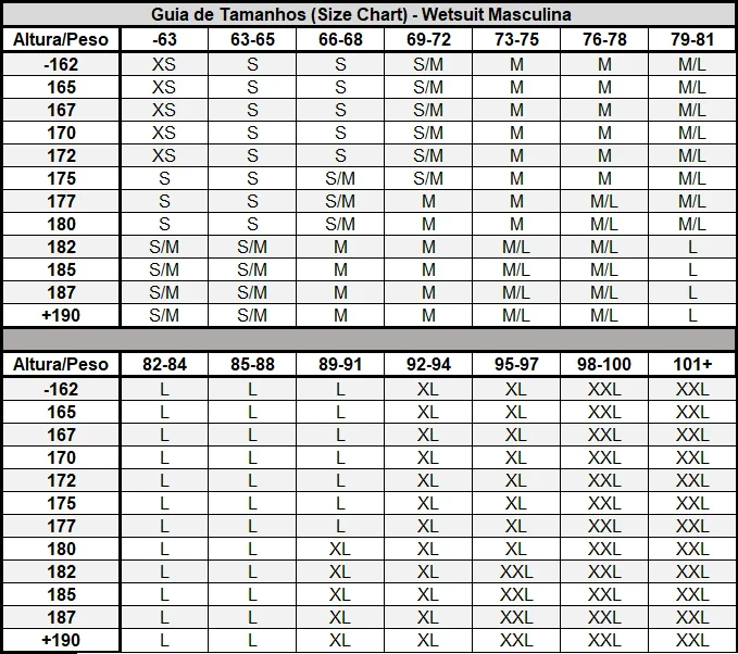 TYR Hurricane CAT2 Masculina