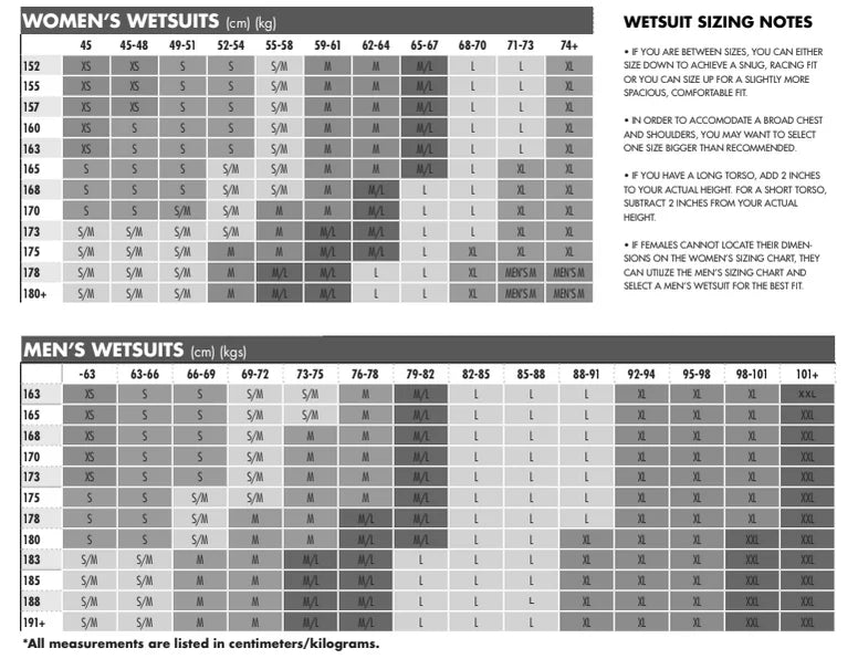 TYR Hurricane Cat 5 — guia de tamanhos oficial masculino e feminino com medidas de altura e peso
