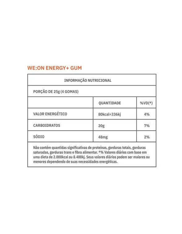 Gum + Energy + Palatinose Morango – Suplemento em Goma – 600gr